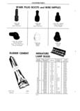 Previous Page - Master Parts Book X-164001 September 1963
