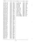 Previous Page - Master Parts Book X-164001 September 1963