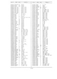 Next Page - Master Parts Book X-164001 September 1963