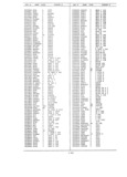 Next Page - Master Parts Book X-164001 September 1963