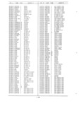 Previous Page - Master Parts Book X-164001 September 1963